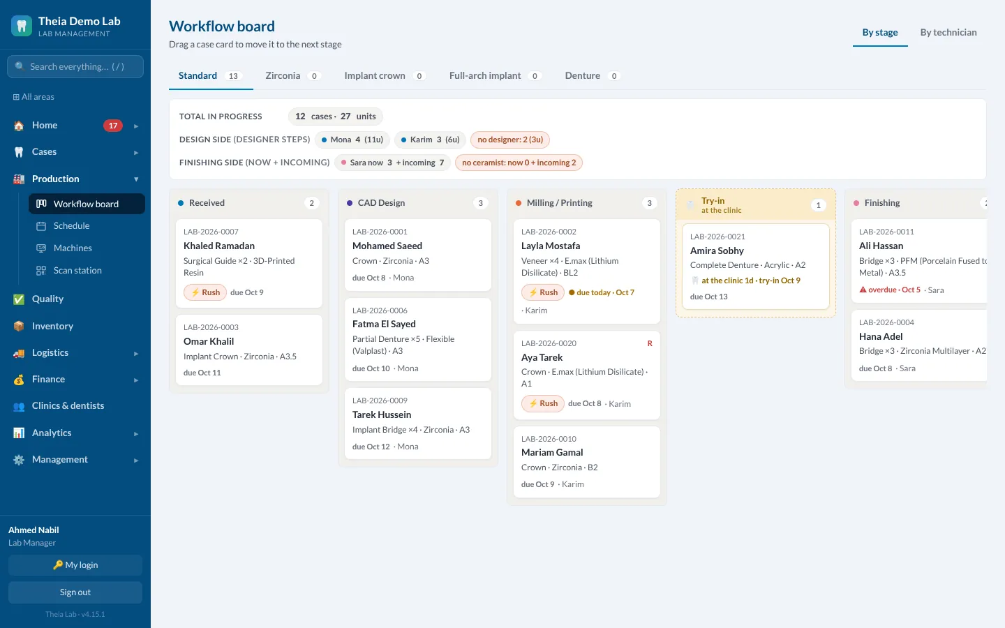 The lab’s workflow board. Case cards such as LAB-2026-0002, a lithium disilicate veneer in shade BL2, sit in columns: Received, CAD Design, Milling or Printing, Try-in at the clinic, Finishing.